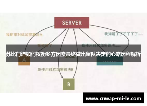 苏比门迪如何权衡多方因素最终做出留队决定的心路历程解析 苏比门迪如何权衡多方因素最终做出留队决定的心路历程解析