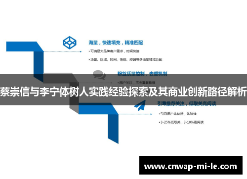 蔡崇信与李宁体树人实践经验探索及其商业创新路径解析 蔡崇信与李宁体树人实践经验探索及其商业创新路径解析