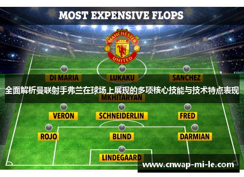 全面解析曼联射手弗兰在球场上展现的多项核心技能与技术特点表现 全面解析曼联射手弗兰在球场上展现的多项核心技能与技术特点表现