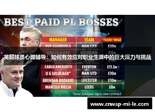 英超球员心理辅导：如何有效应对职业生涯中的巨大压力与挑战