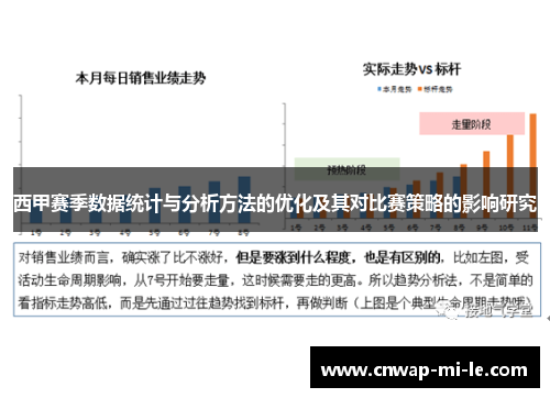 西甲赛季数据统计与分析方法的优化及其对比赛策略的影响研究