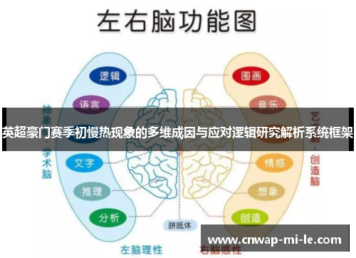 英超豪门赛季初慢热现象的多维成因与应对逻辑研究解析系统框架