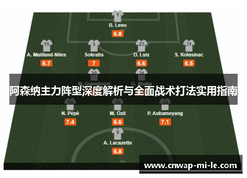阿森纳主力阵型深度解析与全面战术打法实用指南