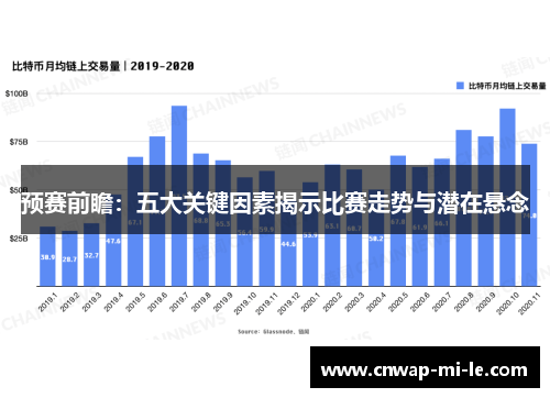 预赛前瞻：五大关键因素揭示比赛走势与潜在悬念